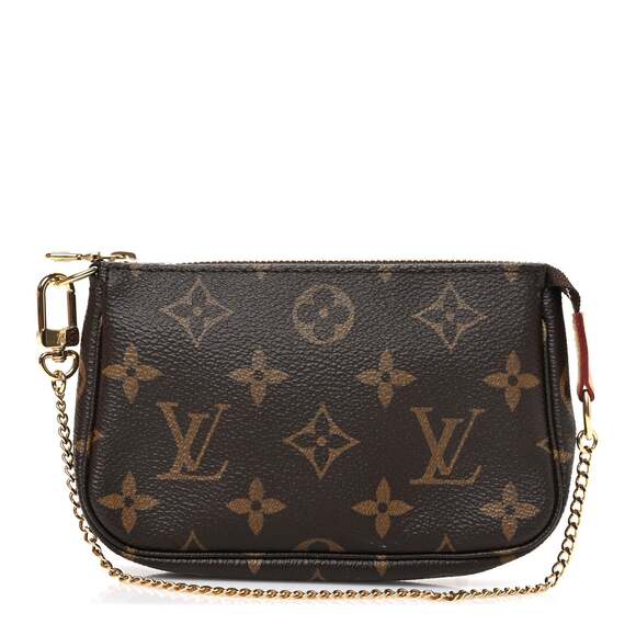 Louis Vuitton Mini Pochette Accessories #242433L77B